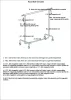 150cm Fékezhető Ruha Sztender Klipszes Magasság Állítóval + 5db Vállfa